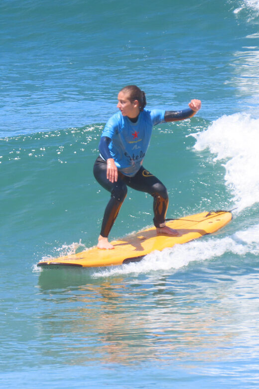 Porto: The ultimate Surfing Experience in Porto Area. - Key Points