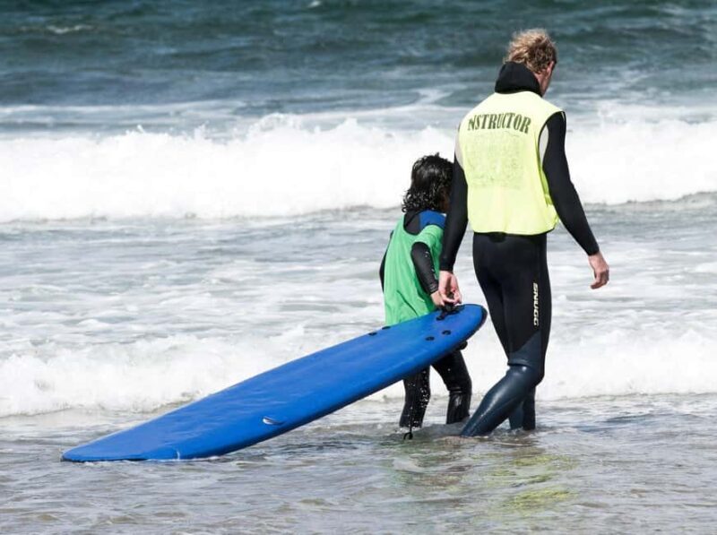 Portrush: Bodyboard Rental - Key Points