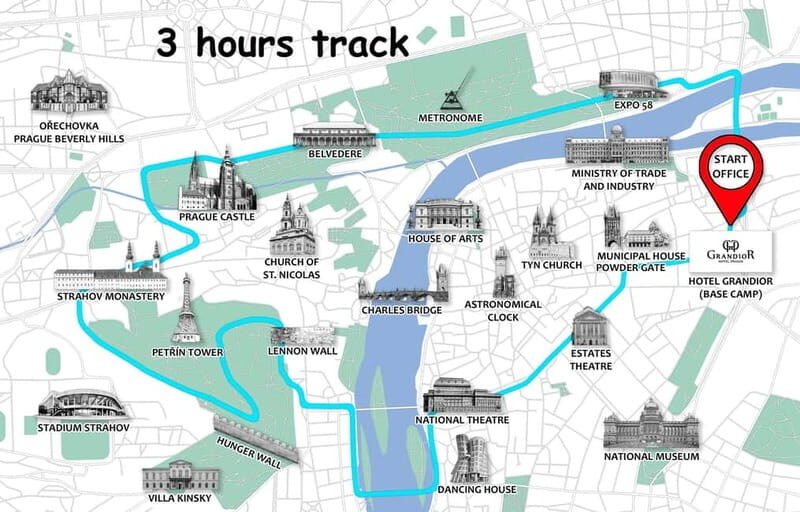 Prague: Small Group or Private Bike City Tour - Final Thoughts