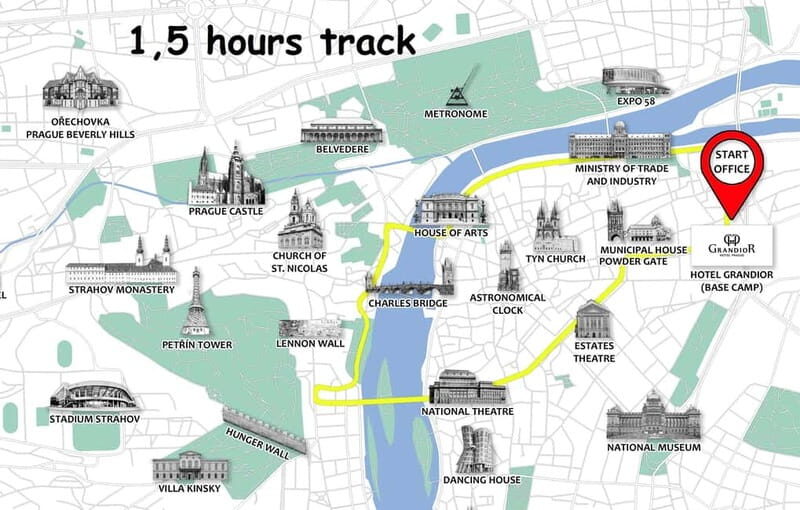 Prague: Small Group or Private E-Bike City Tour - What Makes This Tour Stand Out?