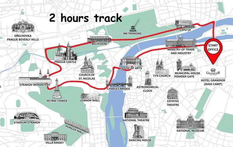 Prague: Small Group or Private E-Bike City Tour - Overcoming Possible Drawbacks