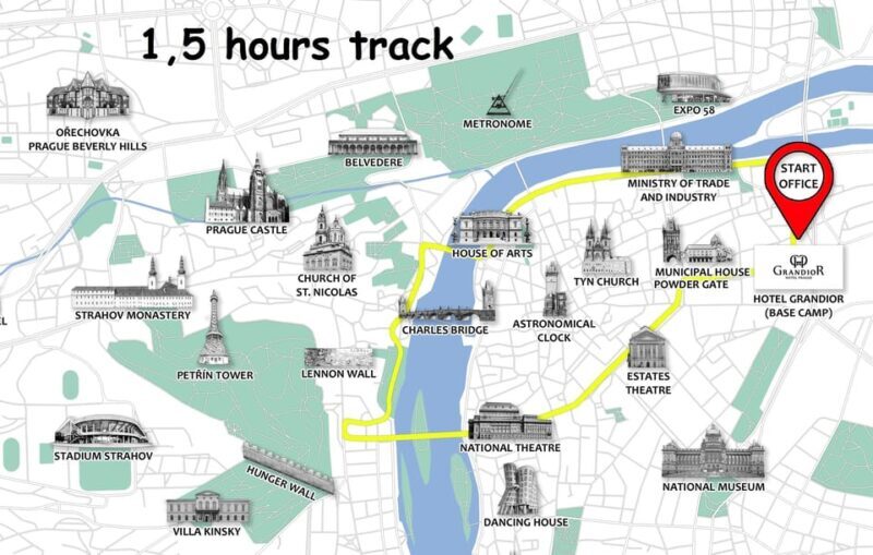 Prague: Small Group or Private E-Bike City Tour - Final Thoughts