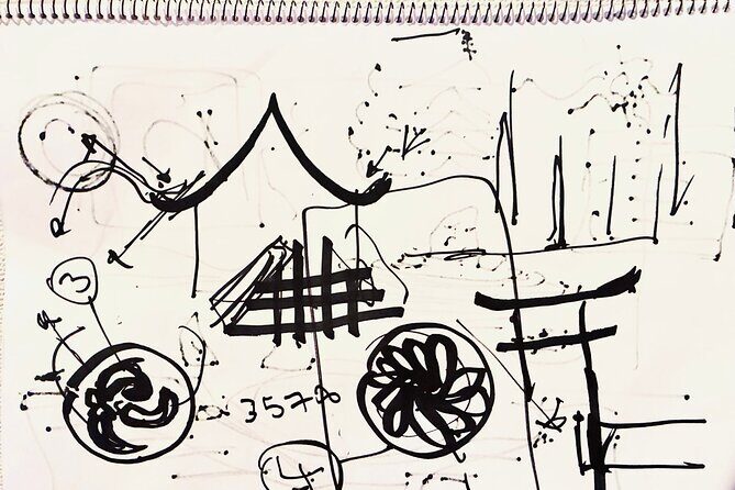 Principles of Japanese Design Led by an Architect PRIVATE Tour - Who Should Consider This Tour?