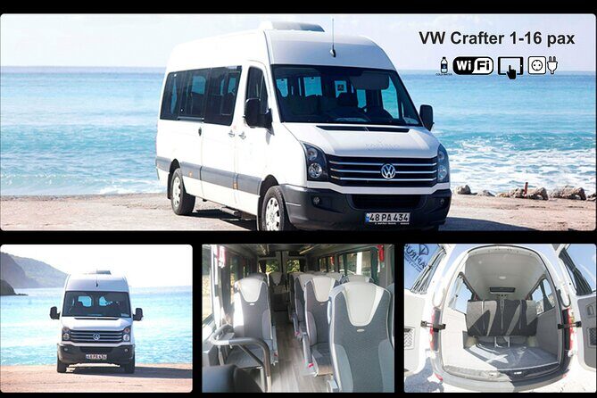Private Airport Transfers: From Dalaman Airport to Marmaris - Who Will Benefit Most from This Service?