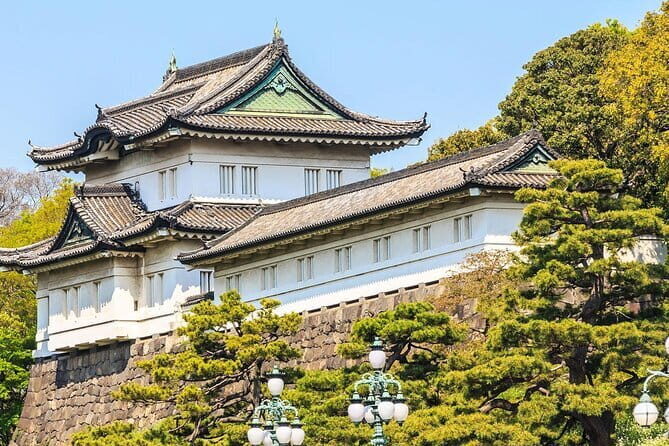 Private Audio Guided Walking Tour in Tokyo - Key Points