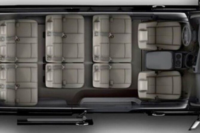 Private Custom Niagara Falls,Canada Winery Tour From Niagara Falls, NY - FAQ