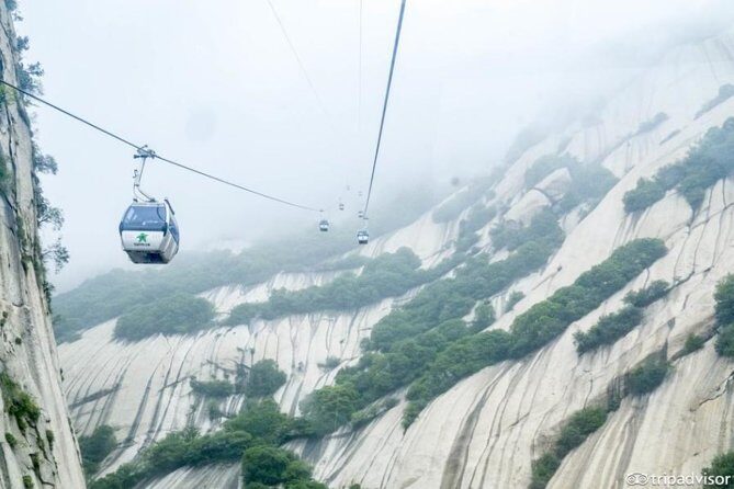Private Day Tour of Mt. Huashan with Round-Trip Cable Car from Xi'an - Who Will Love This Tour?