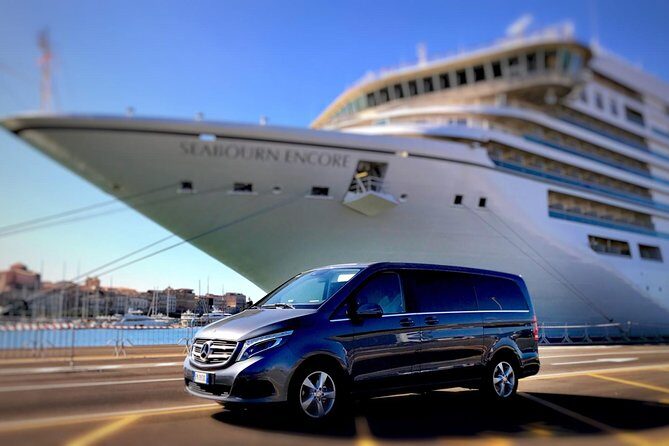Private Day Trip from Livorno port to Florence and Pisa - The Sum Up