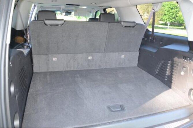 Private Departure to Ronald Reagan Airport DCA - Key Points