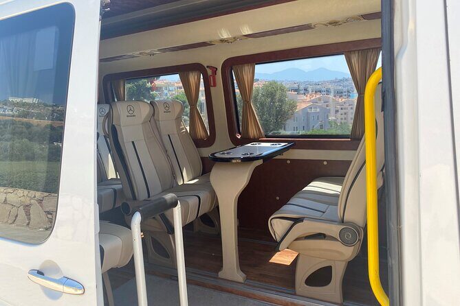 Private Full Day Istanbul Tour - Practical Tips for Your Istanbul Day
