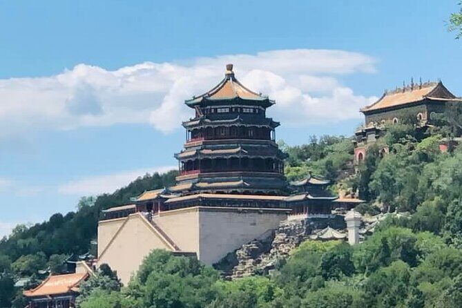 Private Full-Day Tour Beijing City Highlights - A Closer Look at the Itinerary and Experience