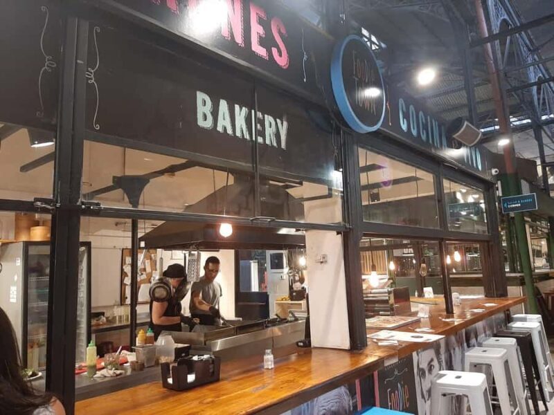 Private Guide food walking tour in San Telmo neighbourhood - Who Will Love This Tour