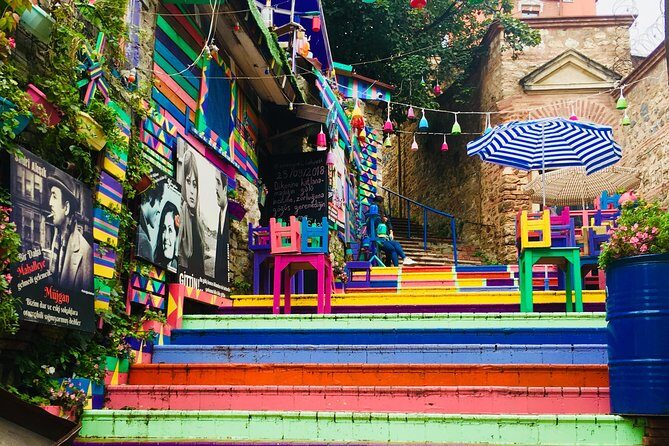 Private & Guided Fener - Balat Walking Tour - Istanbul - Key Points