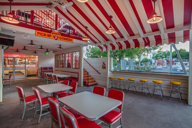 Private Historical Journey in the Tail O the Pup in LA - Key Points