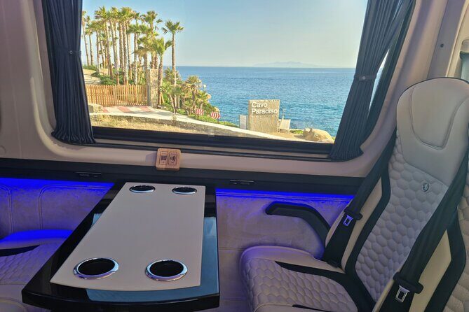 Private Mykonos Island tour by Luxury Minibus up to 11 passengers - Who Should Book This?