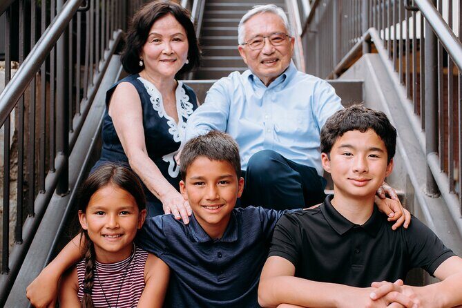 Private Professional Photoshoot in Kyoto - Exploring Kyoto Through the Lens of a Professional Photographer