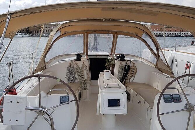 Private sailing trip to Kallithea Thermes Bay and Antony Quinn Bay. - Who Should Consider This Tour?