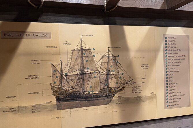 Private Tour in Campeche - Final Thoughts