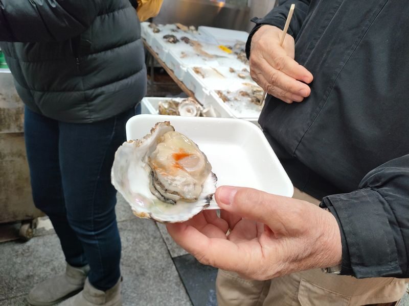 (Private Tour) Kuromon Market & Takoyaki Making Class in Osaka - What the price covers, and what it doesn’t