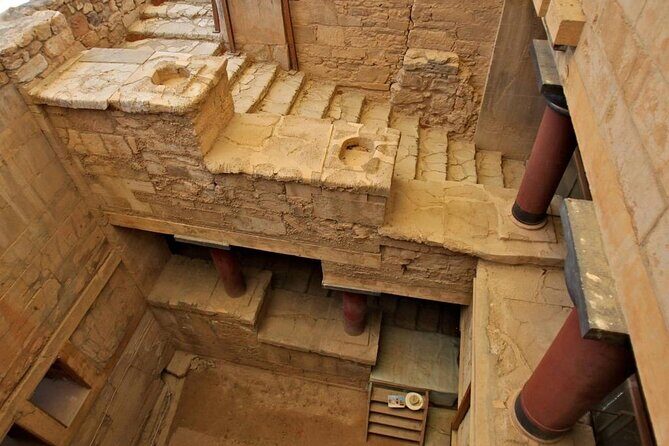 Private Tour of Knossos Minoan Palace and Archaeological Museum - In-Depth Breakdown of the Itinerary