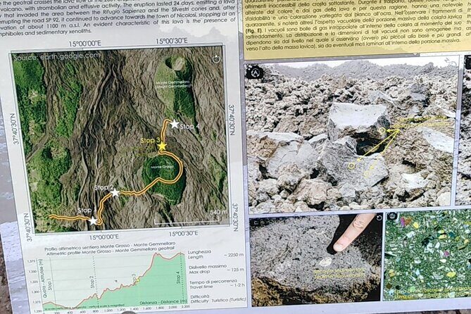 Private tour of Mount Etna and the Alcantara Gorges - Who Is This Tour Best For?