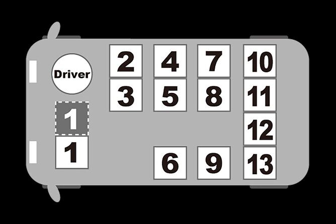 Private Transfer: Dhaka City Hotel or Home to Airport (DAC) - Final Thoughts: Is It Worth It?