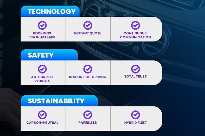 Private Transfer from Airports to Hotels in Buenos Aires - Why Travelers Rave About Norberto & Co.