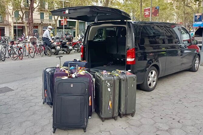 Private Transfer from Barcelona to Lourdes in France - FAQs