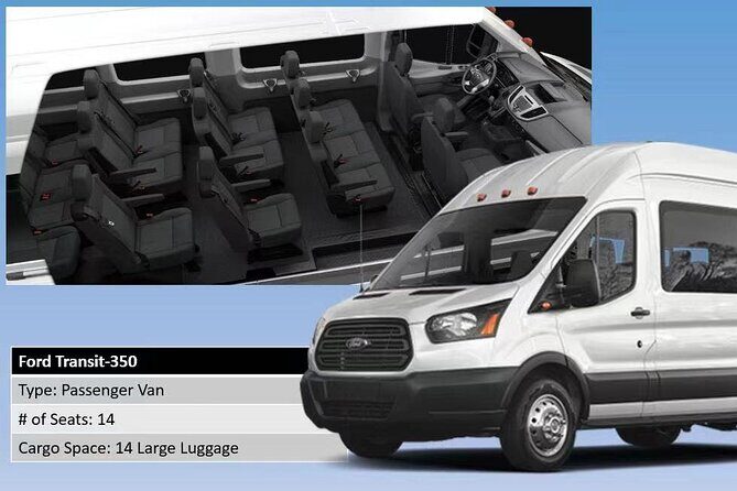 Private Transfer from Fort Lauderdale Airport (FLL) to Delray Beach - FAQ