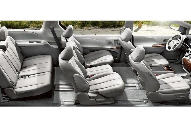 Private Transfer From Hotels in Kailua-Kona to Kona International Airport - Key Points