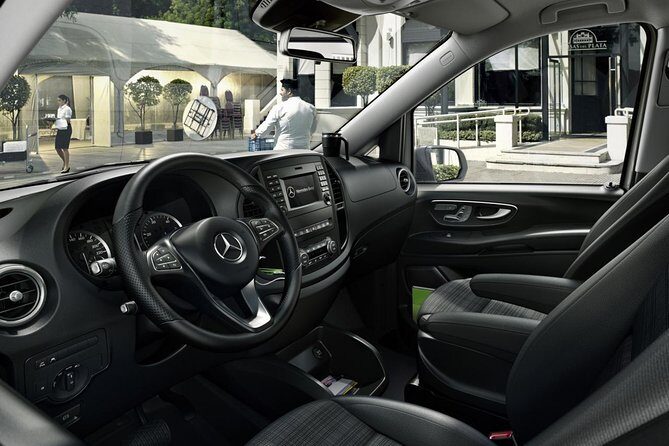 Private Transfer from/to Athens Airport/Hotel in Athens - Final Thoughts: Who Benefits Most?