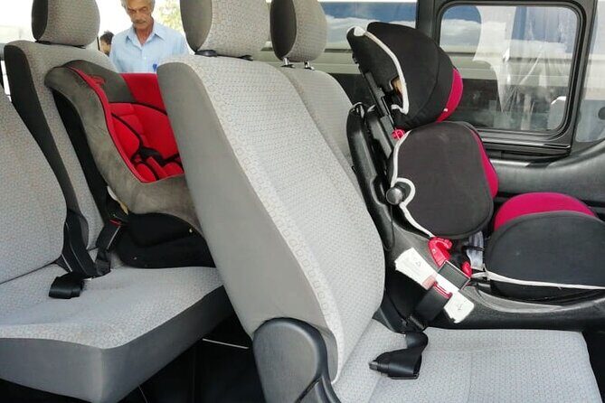 Private Transfer in Cancun - FAQ