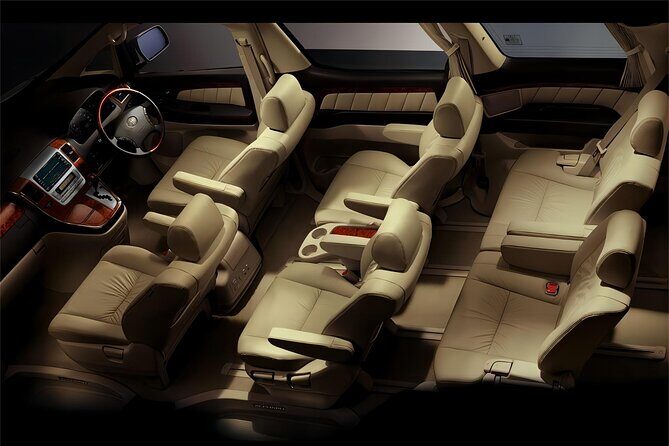 Private Transfer Kansai International Airport KIX to Kyoto - The Sum Up