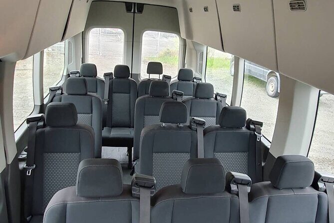 Private Transportation Between Anchorage and the Port of Seward - Key Points