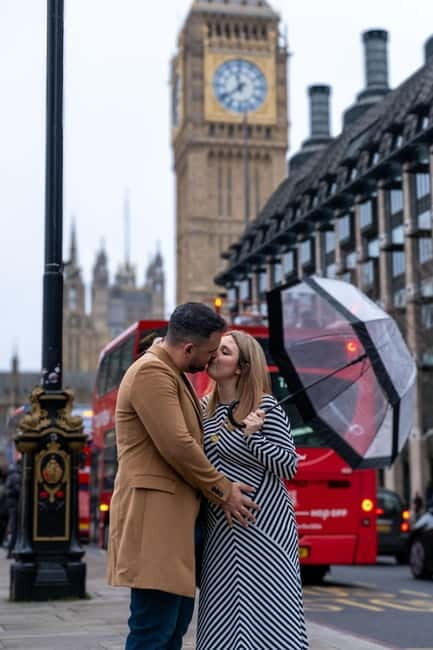 Professional Customisable Photoshoot in London - Breakdown of the Itinerary and Locations