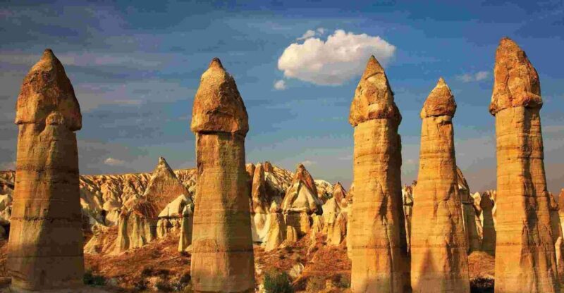 Prvate Cappadocia Tour 2 days 1 night all inclusive - Who Should Consider This Tour?