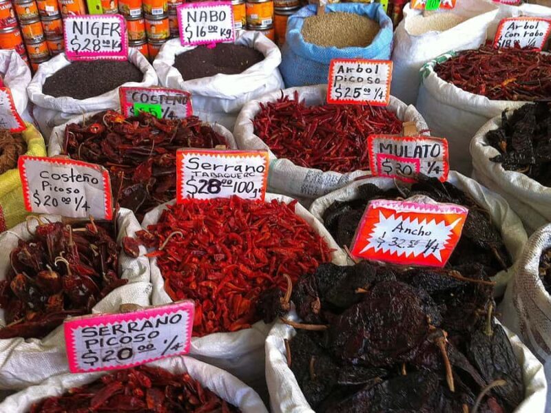 Puebla: Street Markets Private Tour The Mexican Experience - Key Points