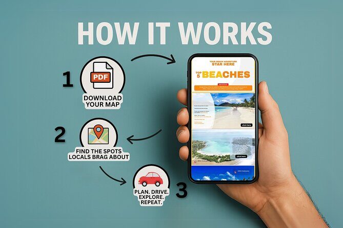 Puerto Rico West Coast Self Guided Tour - Exploring the Puerto Rico West Coast Self Guided Tour in Detail