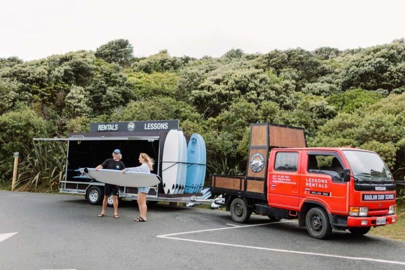 Raglan: Private 1:1 Surf Lesson - Summary of Value