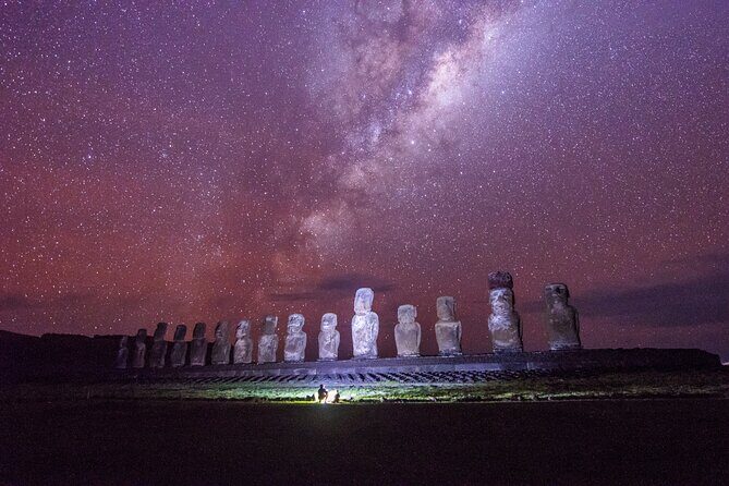 Rapa Nui Astrophotography and Stargazing Night Tour Combination - Who Should Consider This Tour?