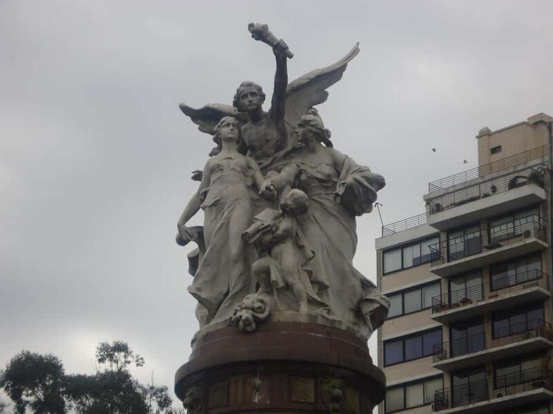 Recoleta in Depth (not literally) Private Walking Tour - Key Points