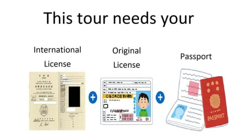 Rental Motorcycle Tour in Kyoto: South & East Heritage - Discover Kyoto on Two Wheels: A Practical Guide to the South & East Heritage Motorcycle Tour