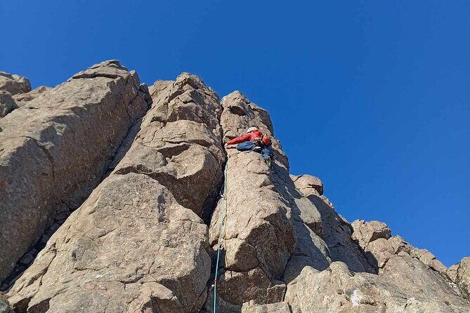 Rock Climbing in Iceland - Key Points
