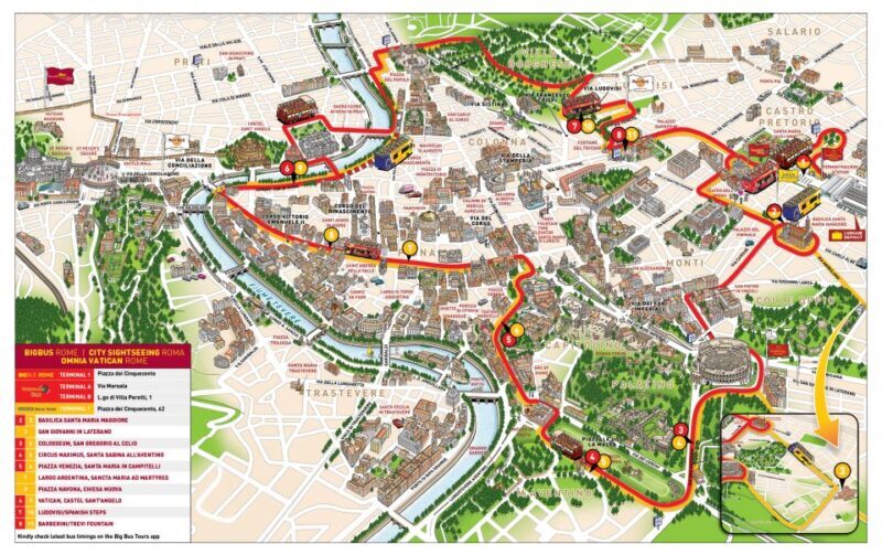 Rome: Hop-On Hop-Off Bus and Optional Cruise Port Transfer - The Sum Up