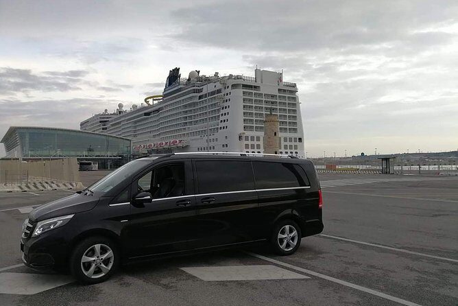 Rome Pre-Post Cruise Tour-Rome Cruise Transfer plus Tours of Rome - Who Would Get the Most Out of This?