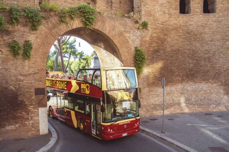Rome: San Clemente Basilica & Hop-On Hop-Off - A Deep Dive into the Experience