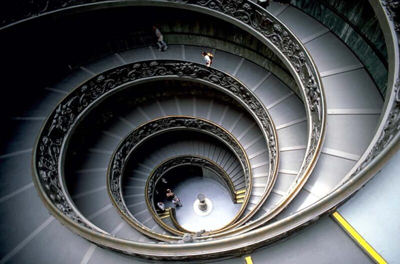 Rome: Vatican Museums & Sistine Chapel Skip the Line Tickets - Exploring the Vatican Museums and Sistine Chapel: What to Expect