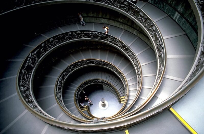 Rome: Vatican Museums & Sistine Chapel Skip the Line Tickets - FAQ