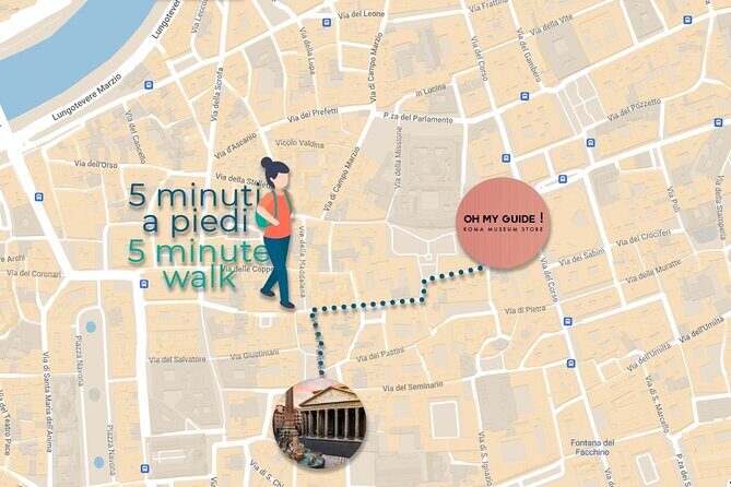 Romes Best-Preserved Monument Pantheon: Fast Track & Guided Tour - Summary