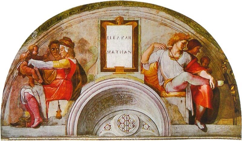 Russian Tour - Vatican Museum & Sistine Chapel - Key Points